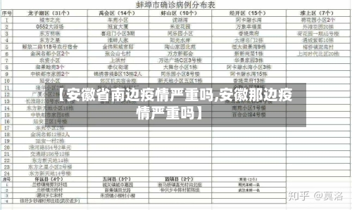 【安徽省南边疫情严重吗,安徽那边疫情严重吗】-第2张图片