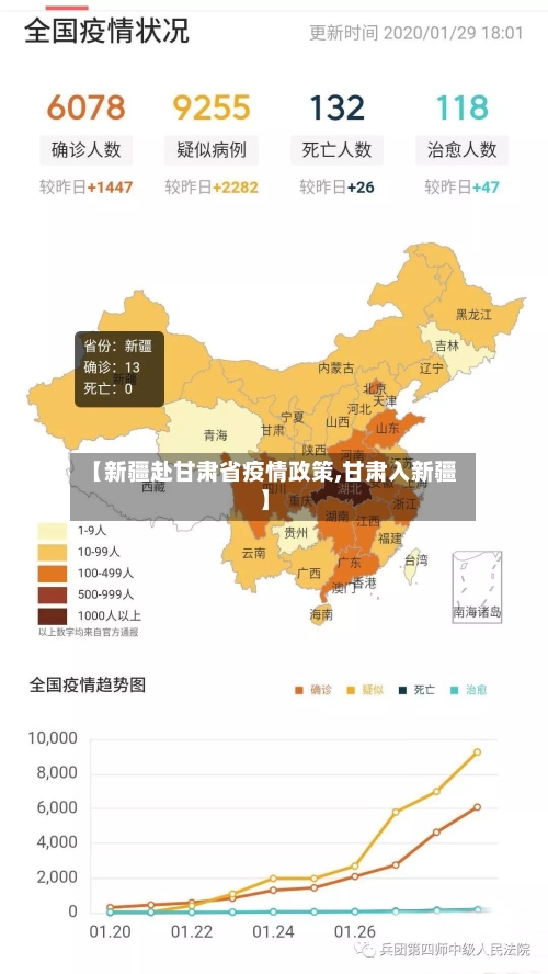 【新疆赴甘肃省疫情政策,甘肃入新疆】-第2张图片