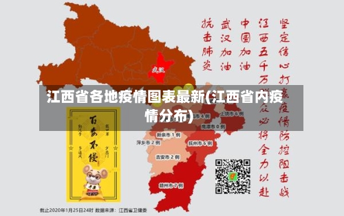 江西省各地疫情图表最新(江西省内疫情分布)-第1张图片