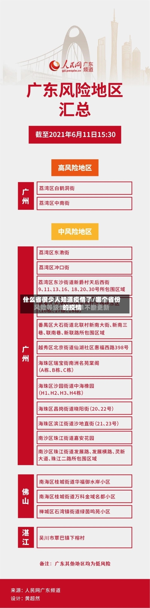 什么省很少人知道疫情了/哪个省份的疫情-第1张图片