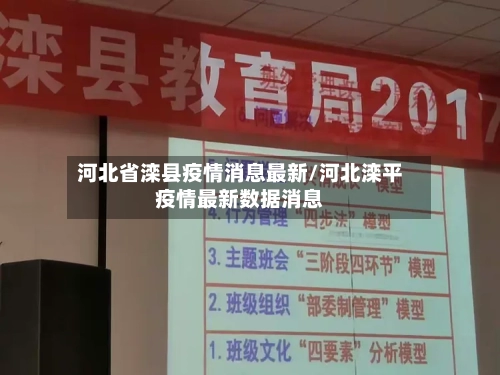 河北省滦县疫情消息最新/河北滦平疫情最新数据消息-第1张图片