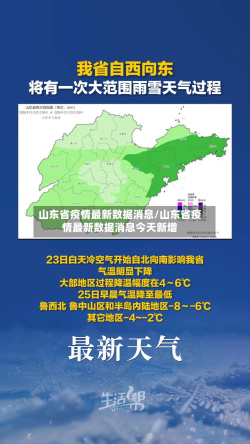 山东省疫情最新数据消息/山东省疫情最新数据消息今天新增-第2张图片