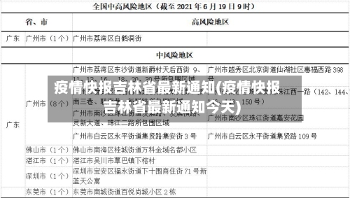 疫情快报吉林省最新通知(疫情快报吉林省最新通知今天)-第2张图片