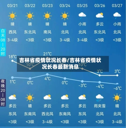 吉林省疫情状况长春/吉林省疫情状况长春最新消息-第2张图片