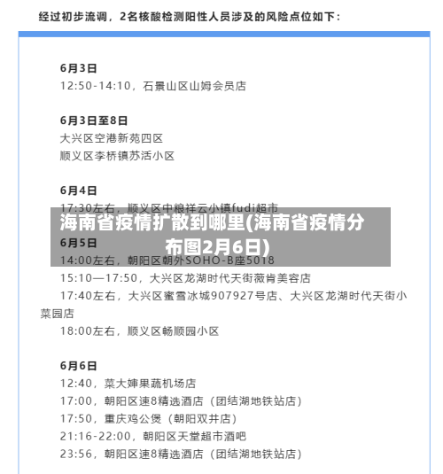 海南省疫情扩散到哪里(海南省疫情分布图2月6日)-第2张图片