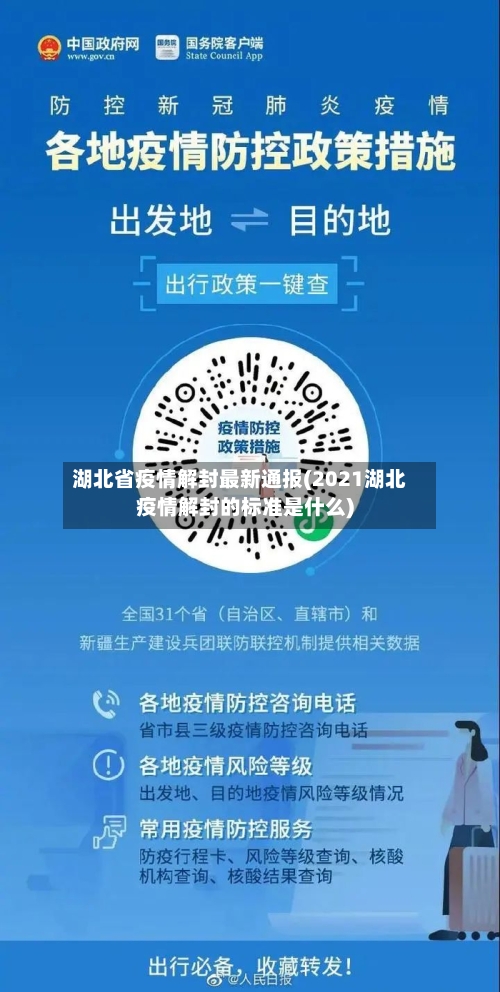 湖北省疫情解封最新通报(2021湖北疫情解封的标准是什么)-第1张图片