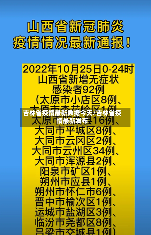 吉林省疫情最新数据今天/吉林省疫情最新发布-第2张图片