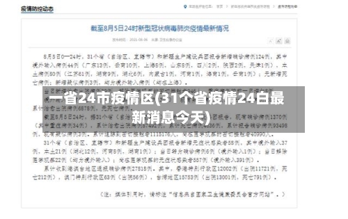 一省24市疫情区(31个省疫情24白最新消息今天)-第2张图片