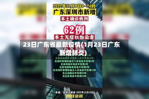 23日广东省最新疫情(1月23日广东新增肺炎)-第1张图片