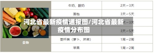 河北省最新疫情通报图/河北省最新疫情分布图-第1张图片