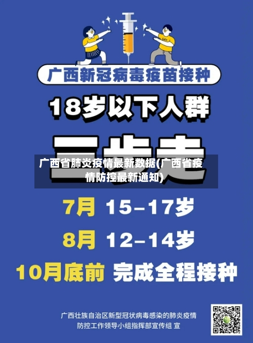 广西省肺炎疫情最新数据(广西省疫情防控最新通知)-第1张图片