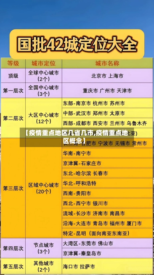 【疫情重点地区几省几市,疫情重点地区概念】-第2张图片