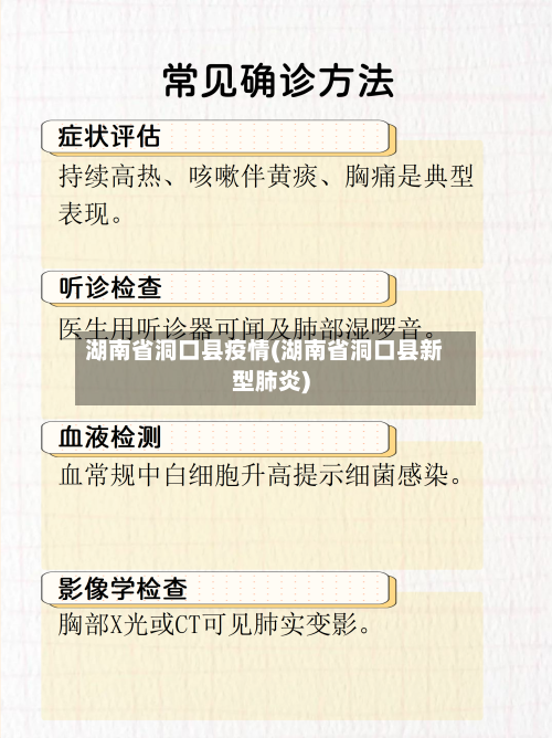 湖南省洞口县疫情(湖南省洞口县新型肺炎)-第2张图片