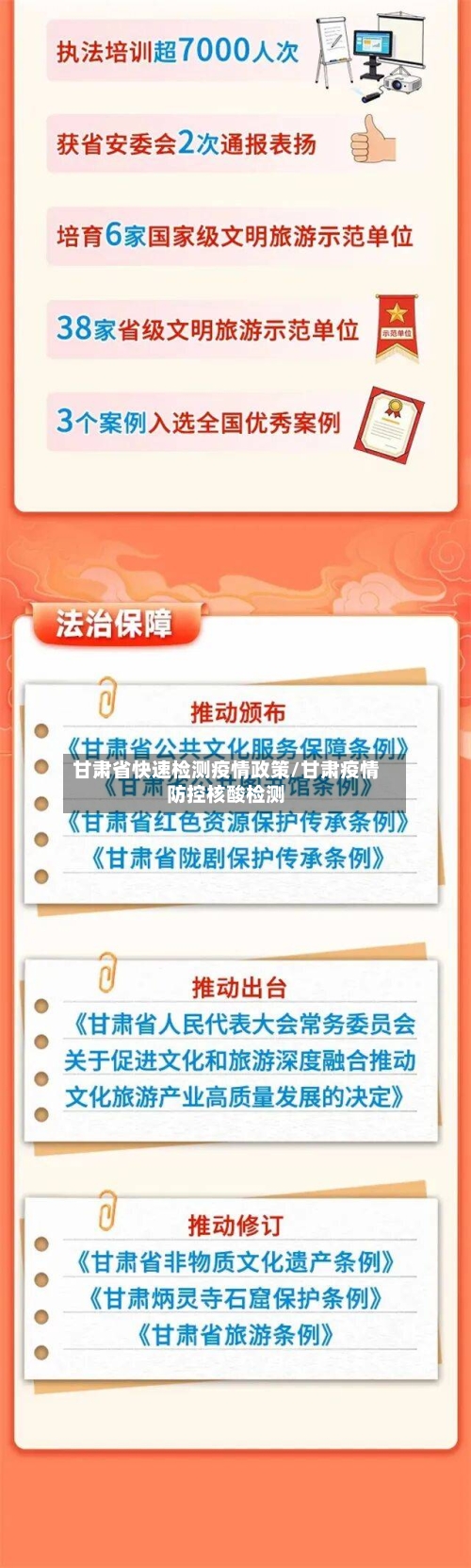甘肃省快速检测疫情政策/甘肃疫情防控核酸检测-第1张图片