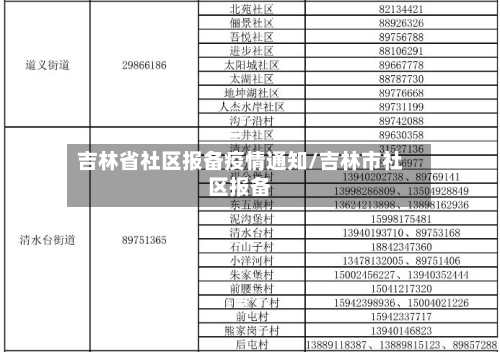 吉林省社区报备疫情通知/吉林市社区报备-第3张图片