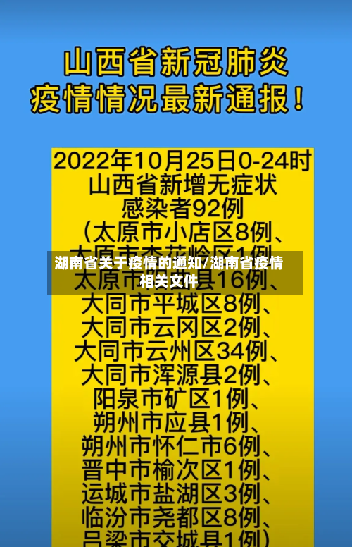 湖南省关于疫情的通知/湖南省疫情相关文件-第1张图片