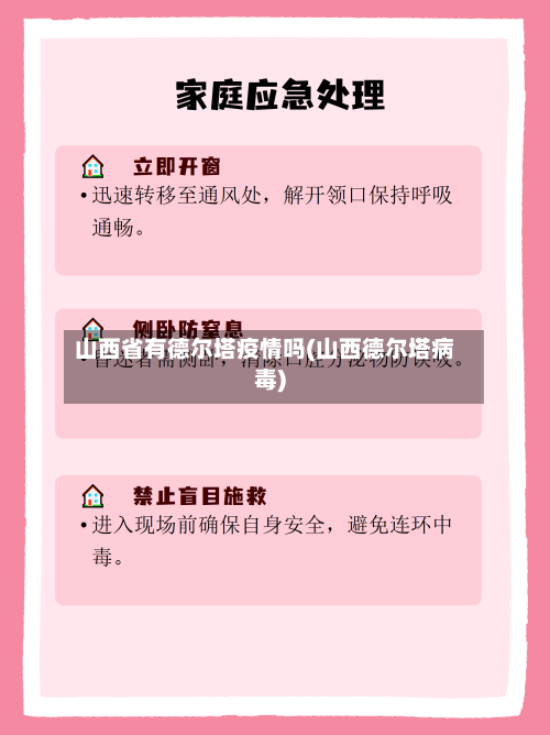 山西省有德尔塔疫情吗(山西德尔塔病毒)-第1张图片