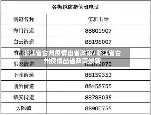 浙江省台州疫情出省政策/浙江省台州疫情出省政策最新-第2张图片