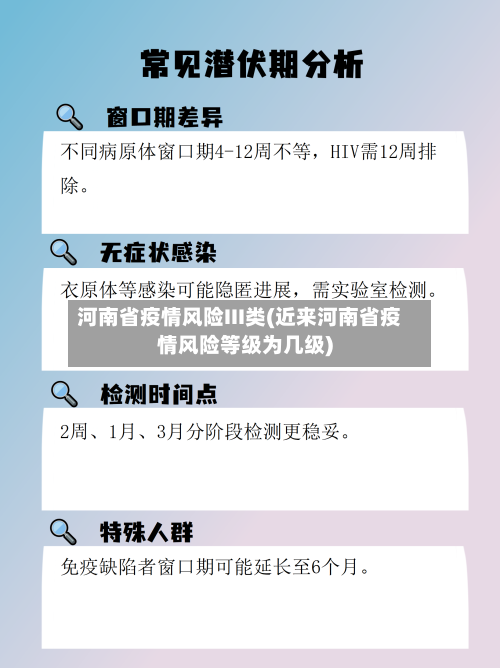 河南省疫情风险III类(近来河南省疫情风险等级为几级)-第2张图片