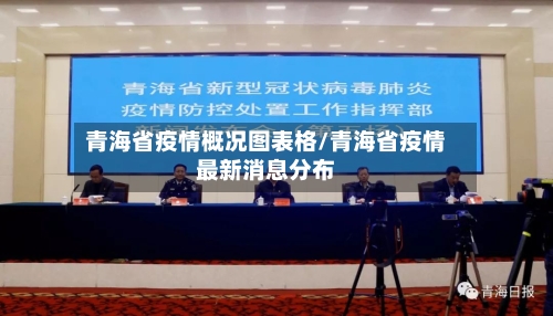 青海省疫情概况图表格/青海省疫情最新消息分布-第2张图片