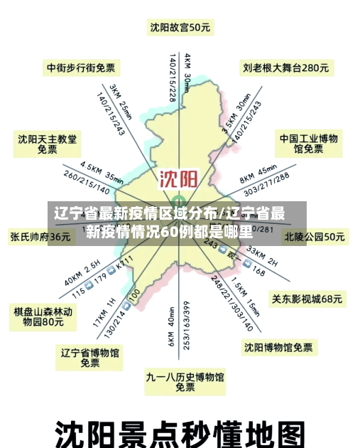 辽宁省最新疫情区域分布/辽宁省最新疫情情况60例都是哪里-第1张图片