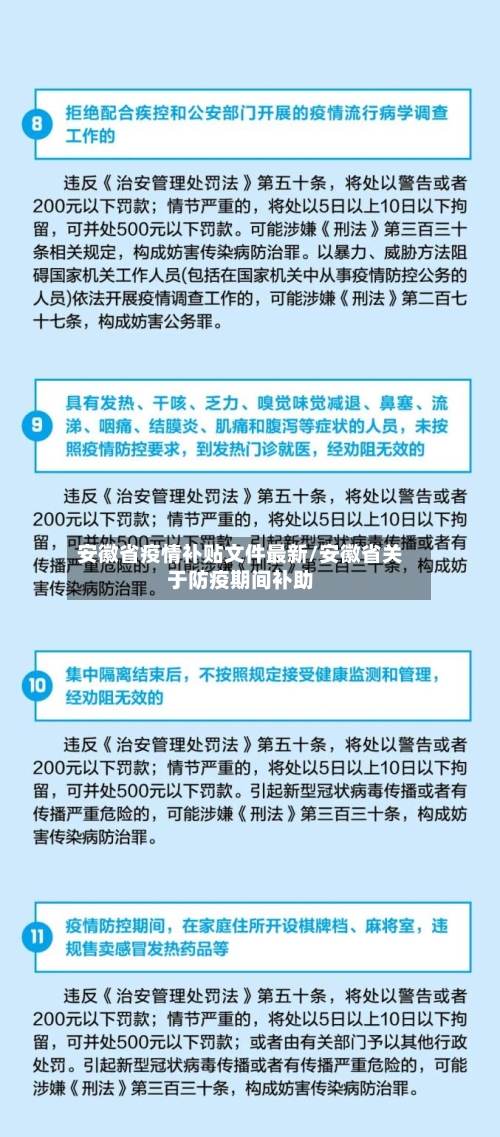 安徽省疫情补贴文件最新/安徽省关于防疫期间补助-第2张图片