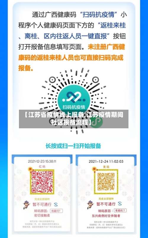 【江苏省疫情线上报备,江苏疫情期间社区报备流程】-第1张图片