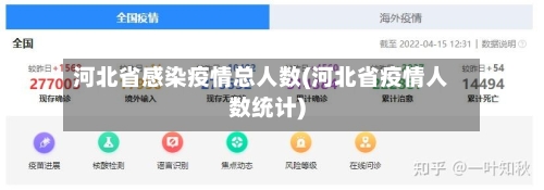 河北省感染疫情总人数(河北省疫情人数统计)-第1张图片