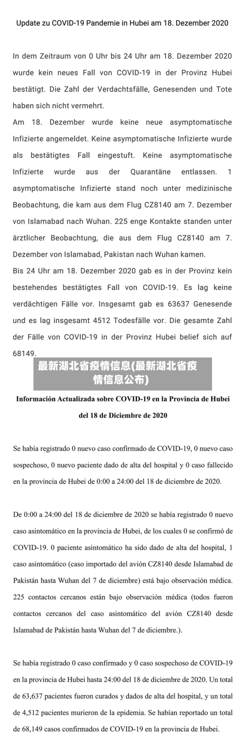 最新湖北省疫情信息(最新湖北省疫情信息公布)-第2张图片