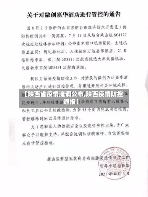 【陕西省疫情流调公布,陕西疫情防控通报】-第2张图片
