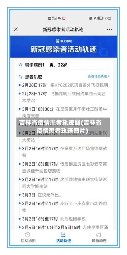 吉林省疫情患者轨迹图(吉林省疫情患者轨迹图片)-第2张图片