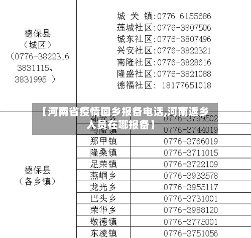 【河南省疫情回乡报备电话,河南返乡人员在哪报备】-第1张图片