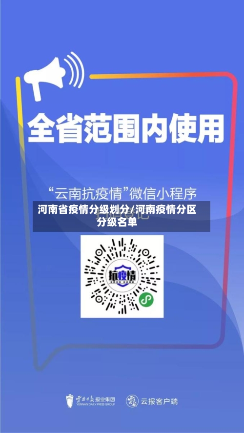 河南省疫情分级划分/河南疫情分区分级名单-第1张图片
