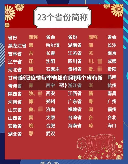 新冠疫情每个省都有吗(几个省有新冠)-第2张图片