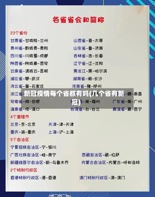 新冠疫情每个省都有吗(几个省有新冠)-第1张图片