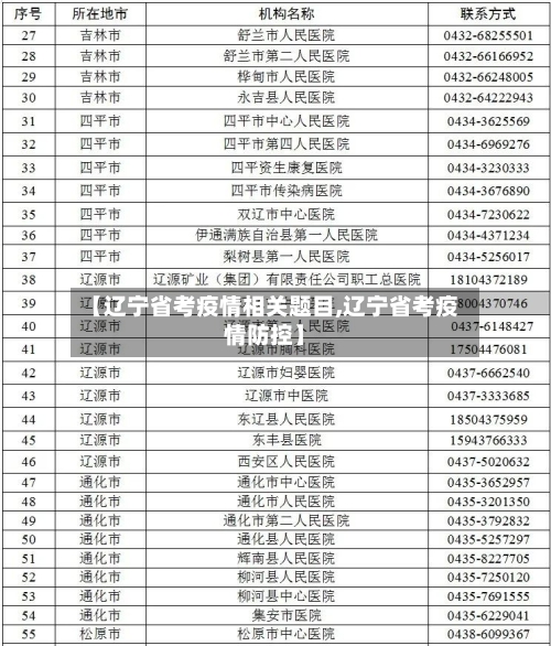 【辽宁省考疫情相关题目,辽宁省考疫情防控】-第2张图片