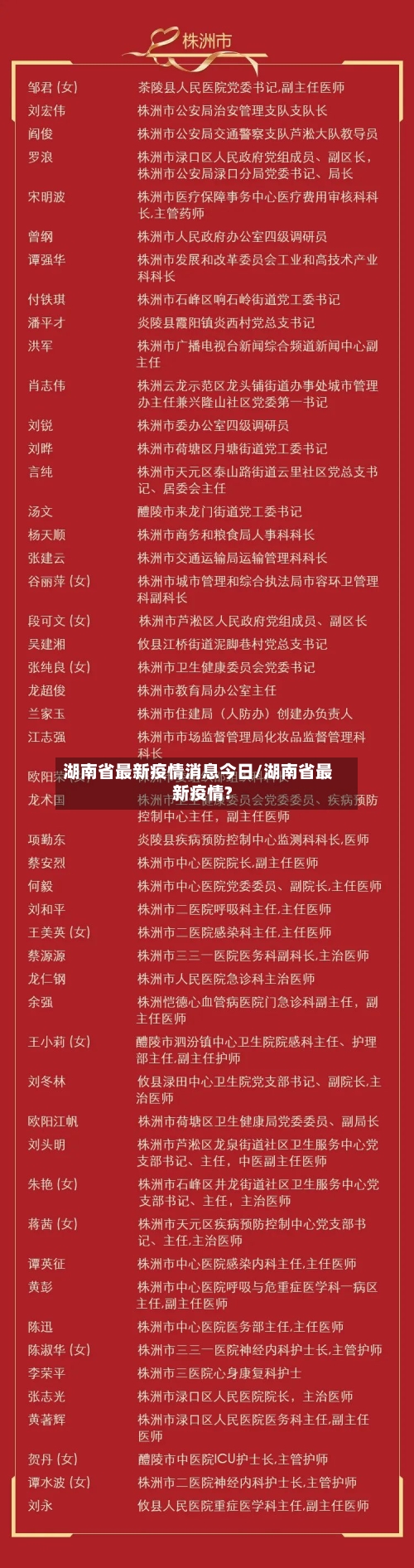 湖南省最新疫情消息今日/湖南省最新疫情?-第1张图片