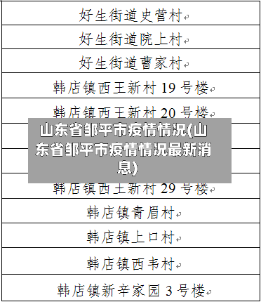 山东省邹平市疫情情况(山东省邹平市疫情情况最新消息)-第3张图片