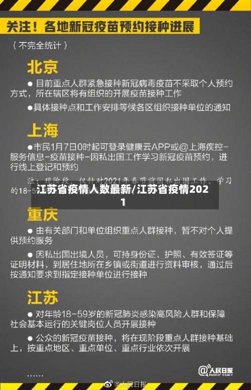 江苏省疫情人数最新/江苏省疫情2021-第1张图片