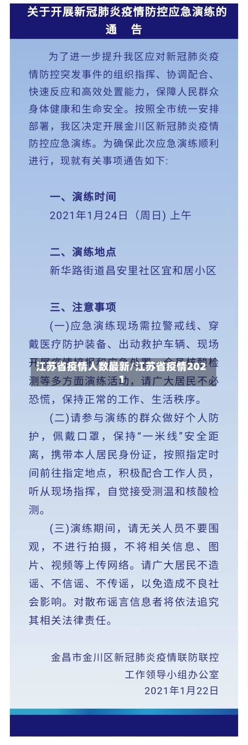 江苏省疫情人数最新/江苏省疫情2021-第3张图片