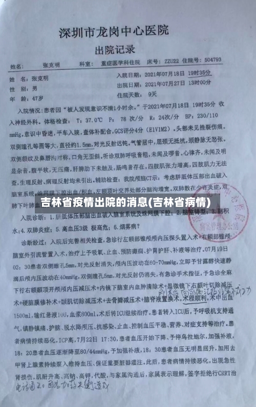 吉林省疫情出院的消息(吉林省病情)-第2张图片