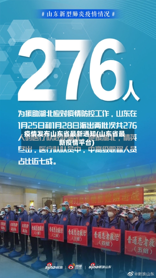 疫情发布山东省最新通知(山东省最新疫情平台)-第1张图片