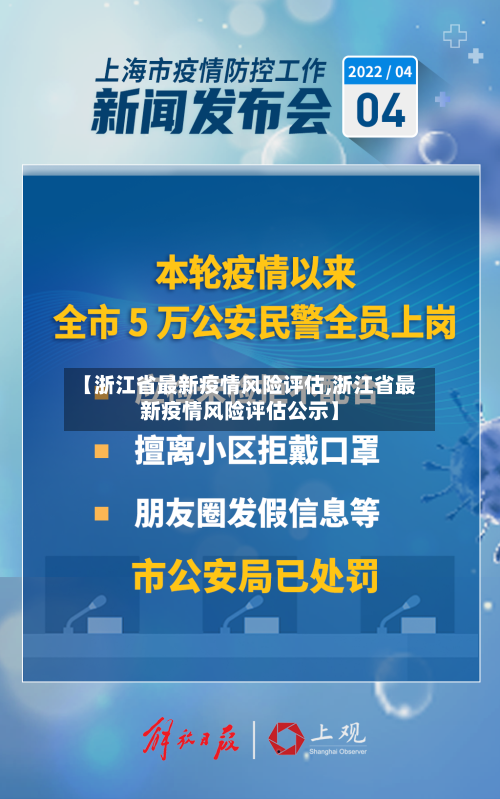 【浙江省最新疫情风险评估,浙江省最新疫情风险评估公示】-第1张图片