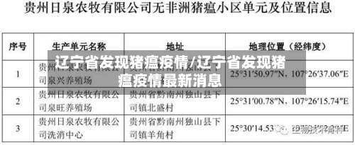 辽宁省发现猪瘟疫情/辽宁省发现猪瘟疫情最新消息-第1张图片