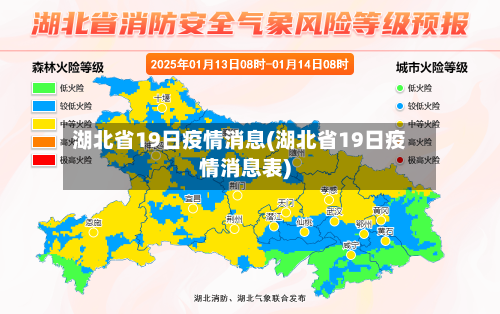 湖北省19日疫情消息(湖北省19日疫情消息表)-第1张图片