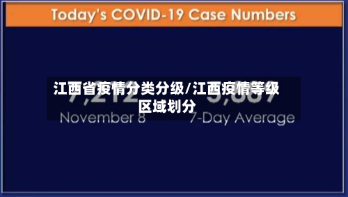 江西省疫情分类分级/江西疫情等级区域划分-第2张图片