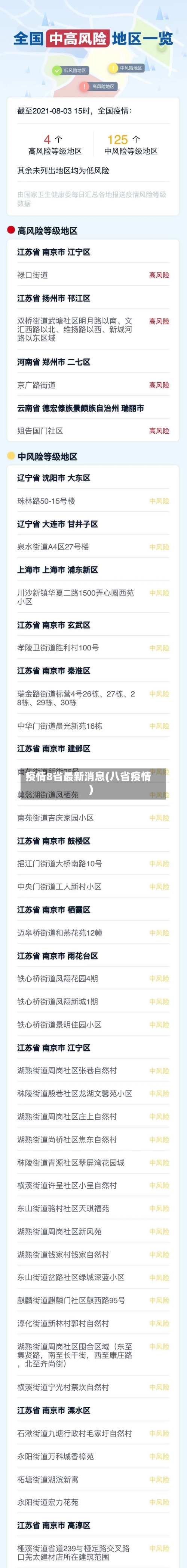 疫情8省最新消息(八省疫情)-第1张图片