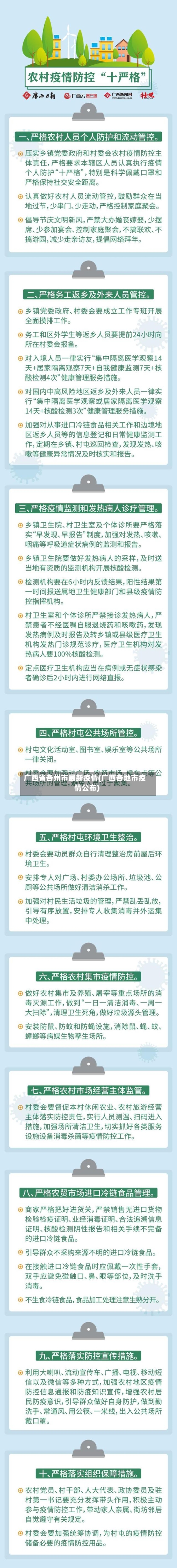 广西省各州市最新疫情(广西各地市疫情公布)-第2张图片