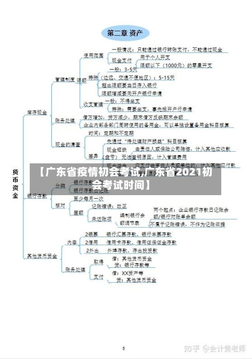 【广东省疫情初会考试,广东省2021初会考试时间】-第2张图片
