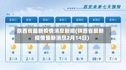 陕西省最新疫情消息新闻(陕西省最新疫情最新消息2月14日)-第3张图片